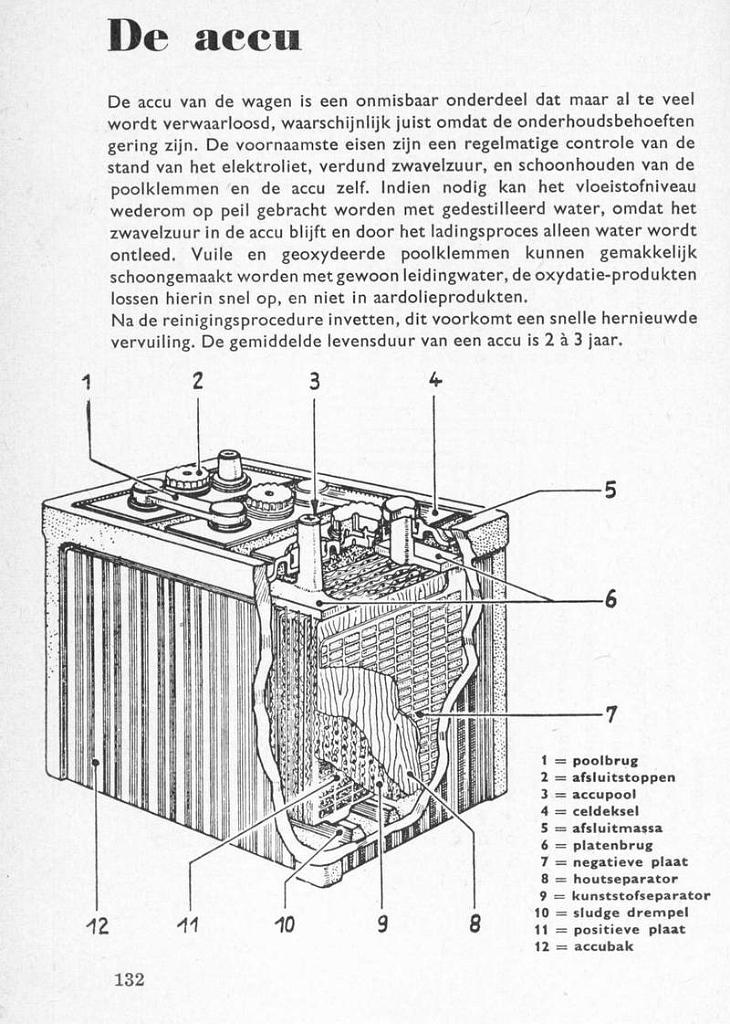 P132 de accu.jpg